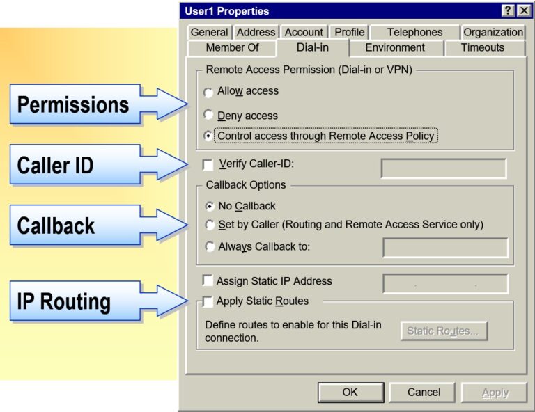 Configuring User Dial-in Settings