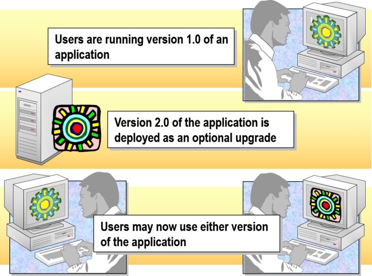 Deploying an Optional Upgrade