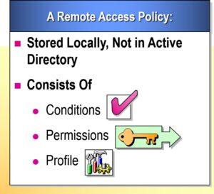 Examining Remote Access Policies