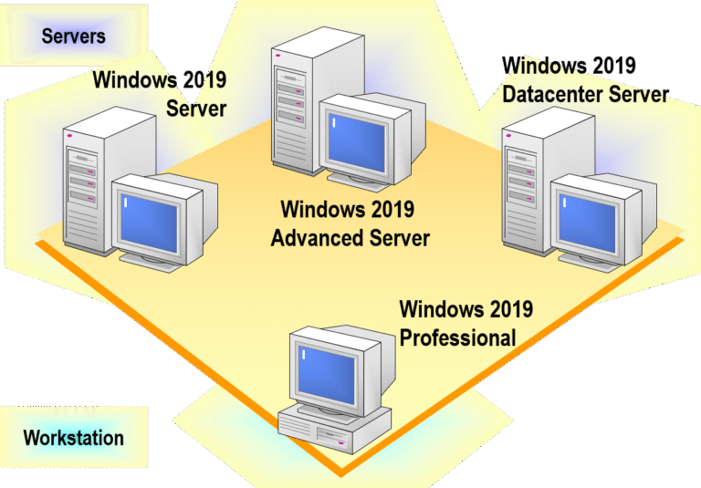 Installing Microsoft Window Server