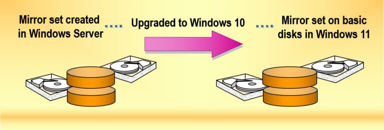 Managing Mirror Sets on Basic Disks