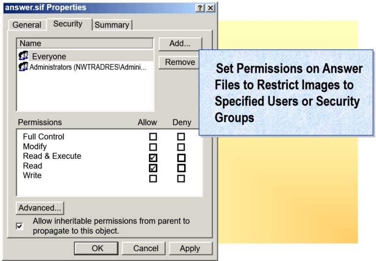 Restricting Images