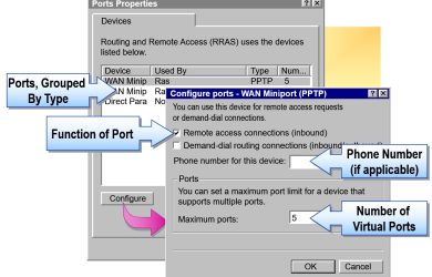 Module 1: Installing Microsoft Window Server and Client
